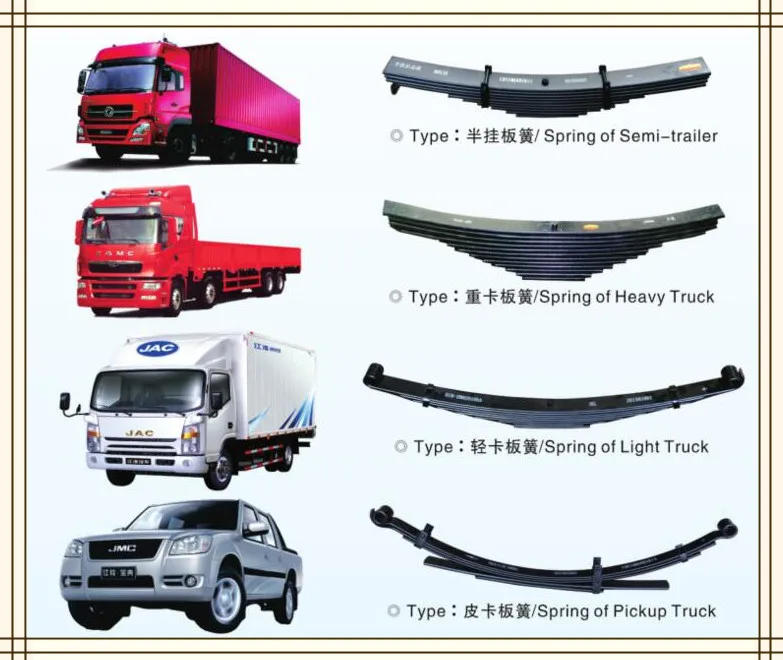 Heavy Duty Dump Truck Leaf Spring From Manufacturer Buy Heavy Duty