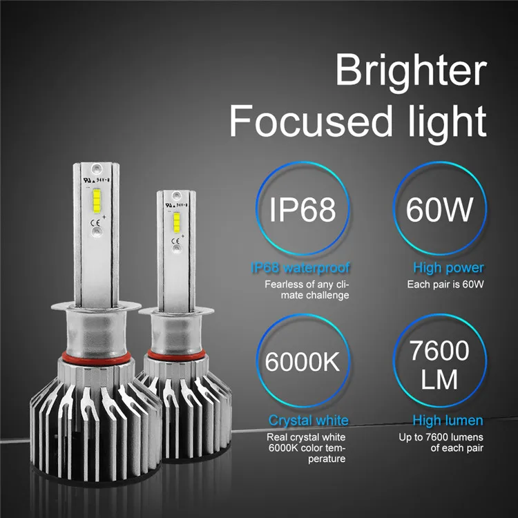 Wholesale Brighter 9V 36V 30W 6000K 3800Lm S6 Auto Headlight H1 Led Car Light