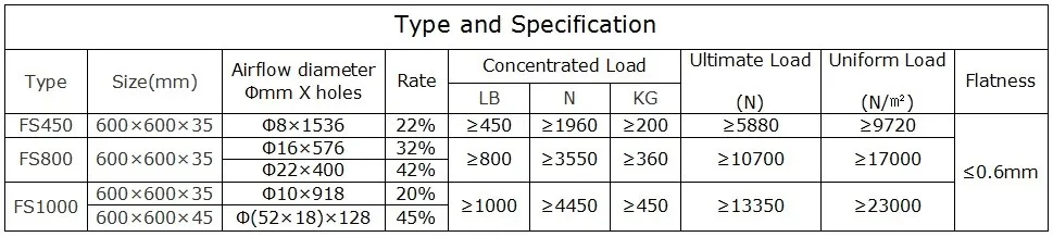 Specification Sheet.jpg