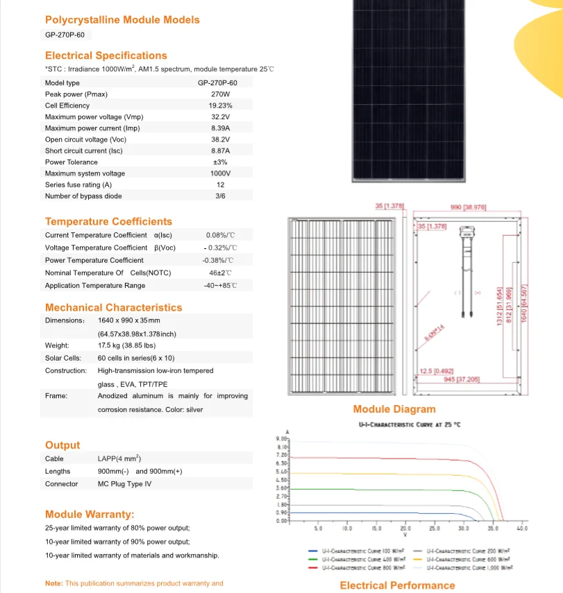 8000w Inverter Solar Power 10kw 3000w 5kw Off Grid Home Solar System ...