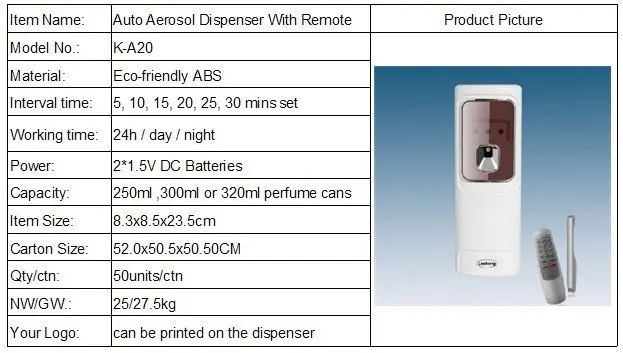 air freshener machine