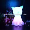 BSCI certified manufactuer sale New Design fashion unique light switch with night light