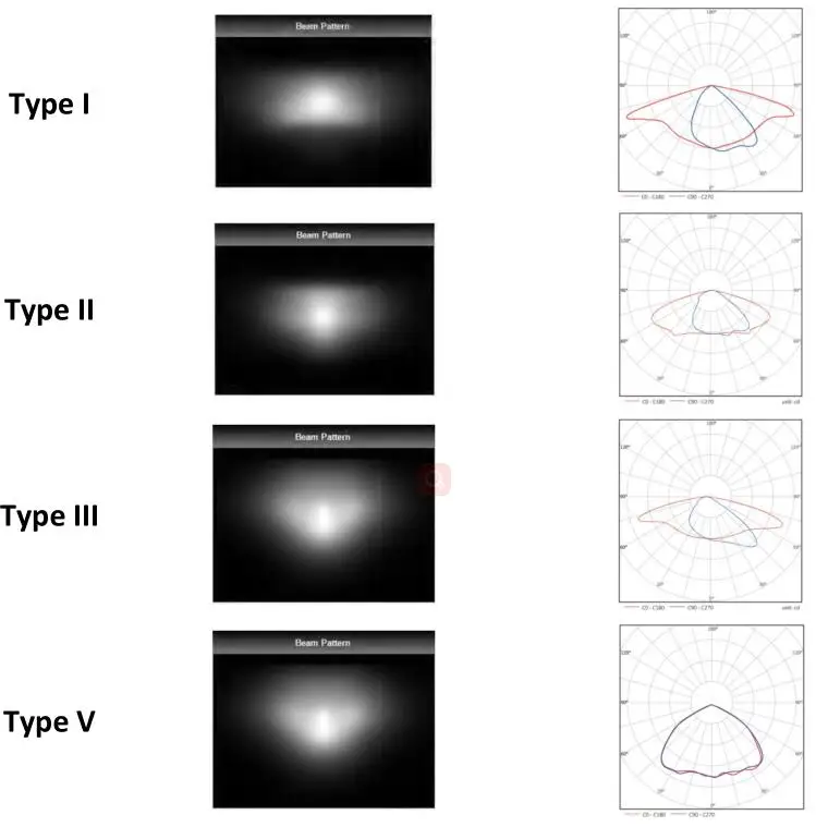 5 years warranty parking lot lamp Die casting 80w 100w 120W led street light