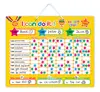 E1002 wholesales top quality magnetic learning behavior resources for baby and parent at home