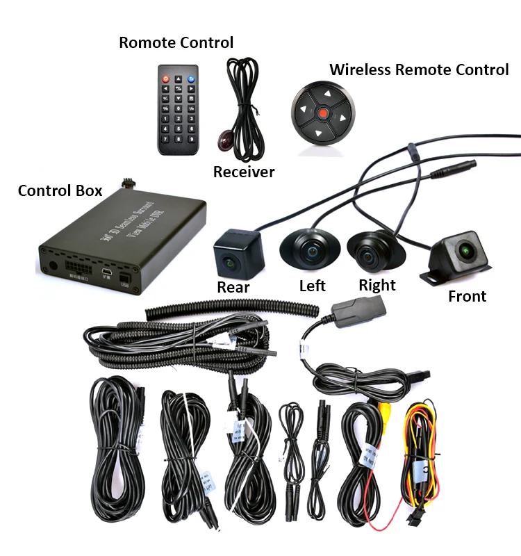 Auto Calibration Car Camera 360 Monitor System With Seamless Recording