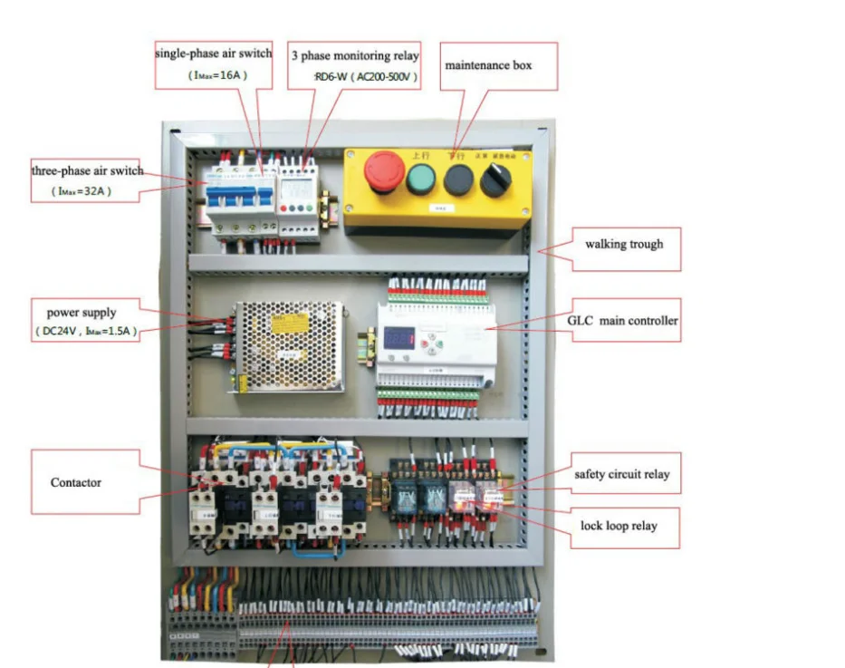 Шкаф управления лифтом схема