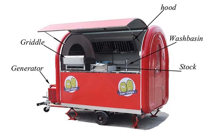 food carts detail15