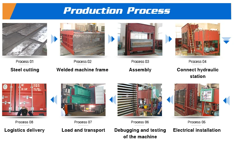 aac panel rebar mesh cage making machinery plant