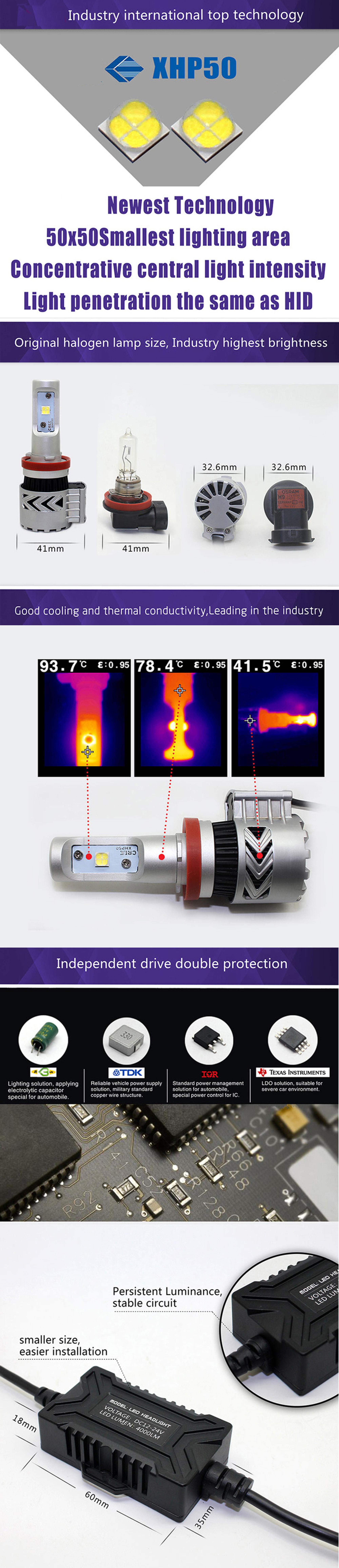 xhp50 led headlight car 