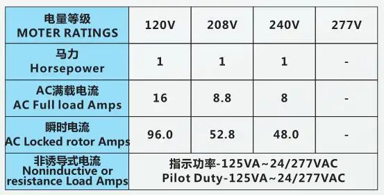 Water Flow Switch F61KB-11C one inch NPT Liquid Flow Switch