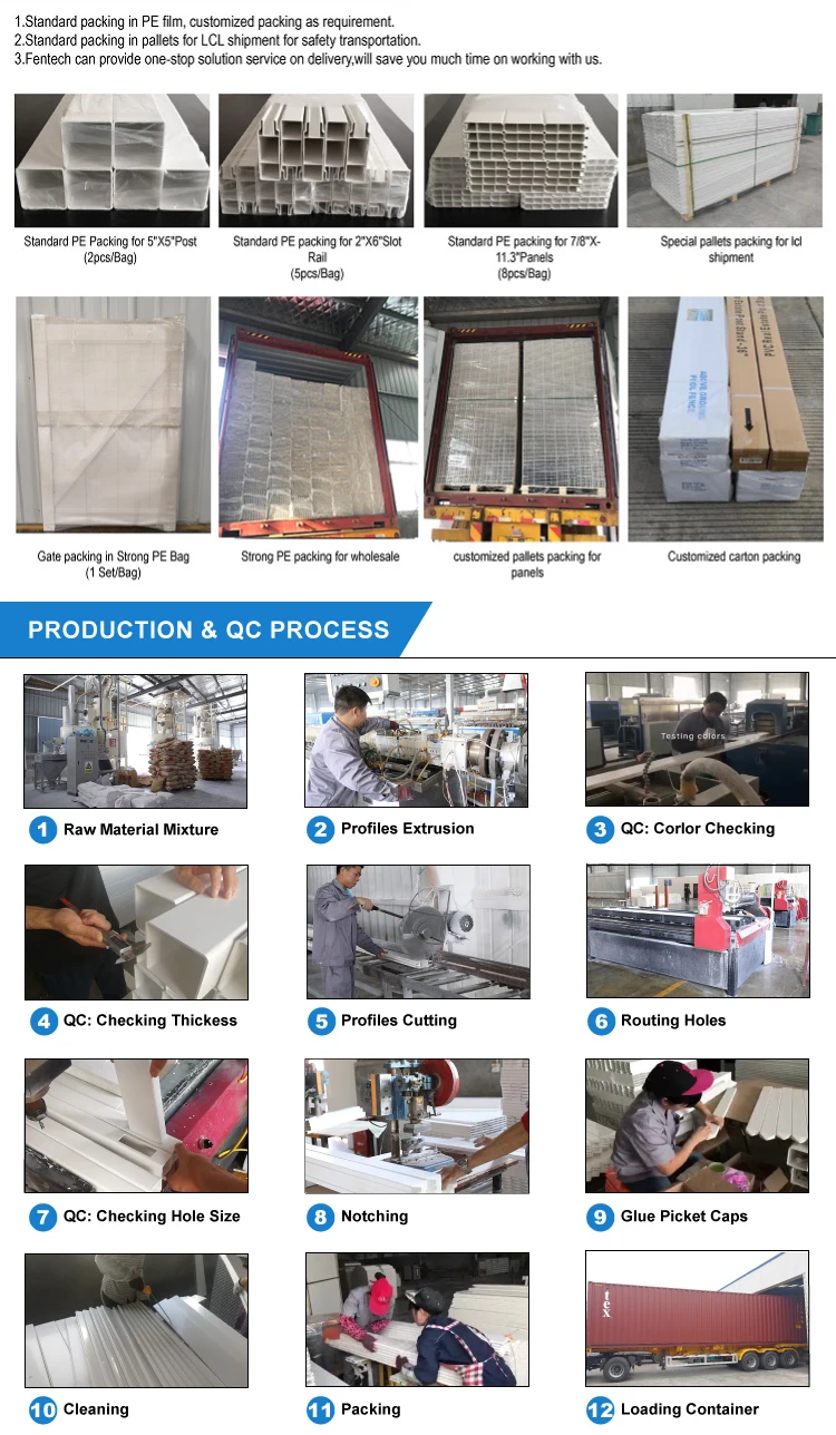 6x8 ft Flat Top White PVC Vinyl Plastic Privacy Fence Panels