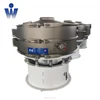 Vibration Sieving separator (sifterr) for chemical industry:Silicon Carbide,Adsorption Resin,Aluminum Paste