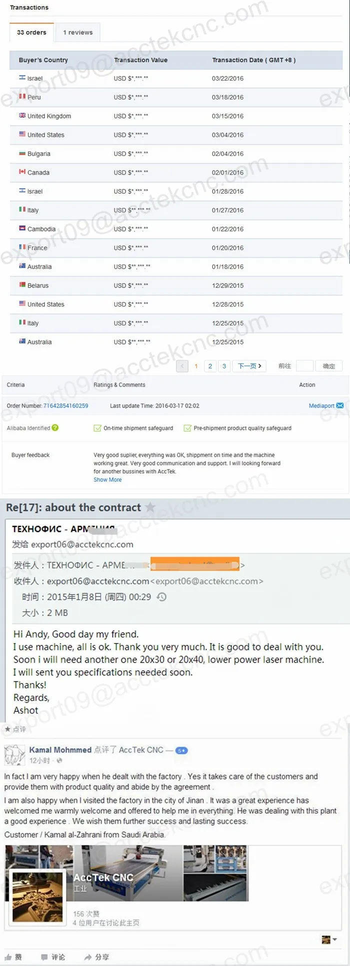 Axyz port devices driver download