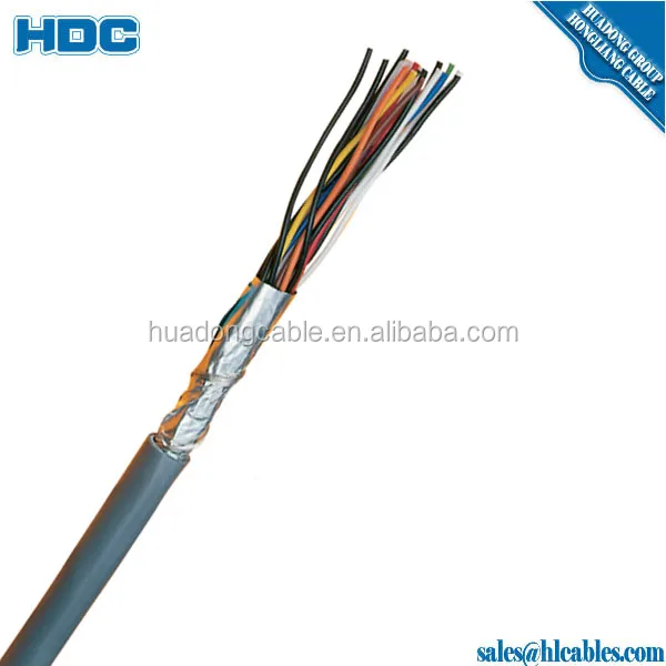 Cable Copper Wire Screened Instrument Cables 1P*1.5mm 2P*1.5mm