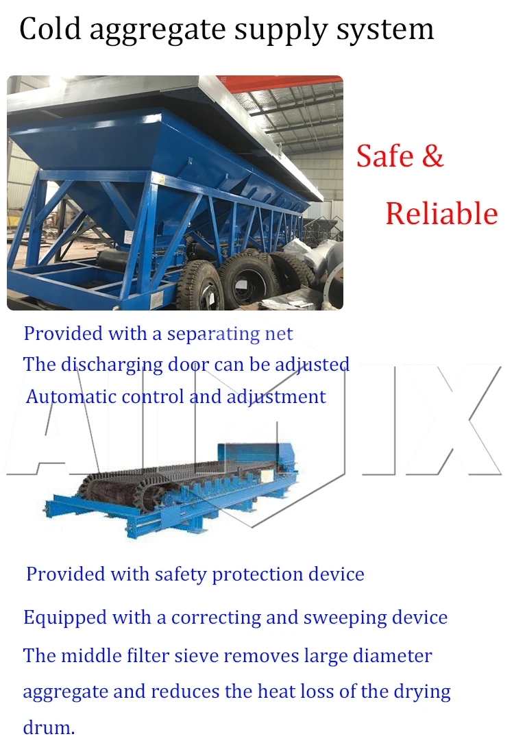80t/h asphalt drum mixer asphalt concrete mixing plant in China