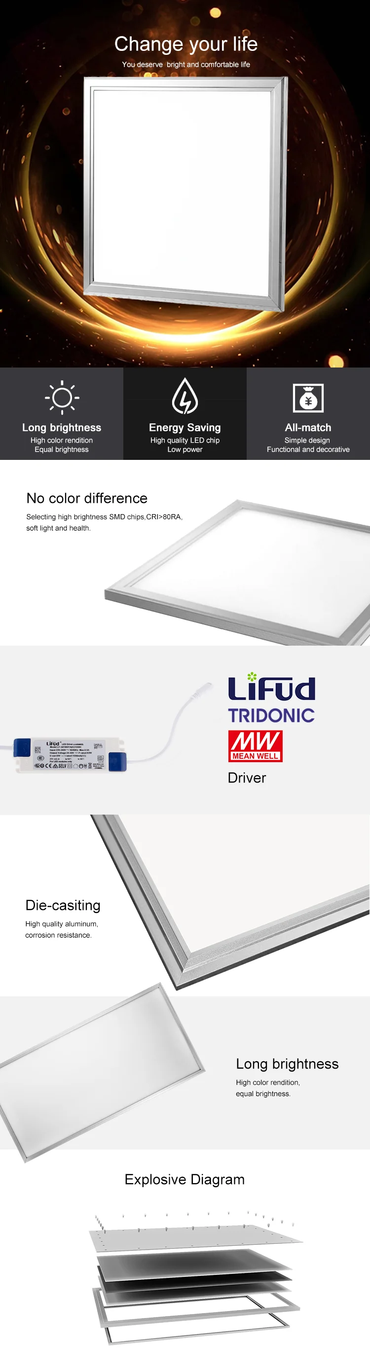 High quality surface mounted square 300*600 300*1200 600x600 600*1200 LED panel light