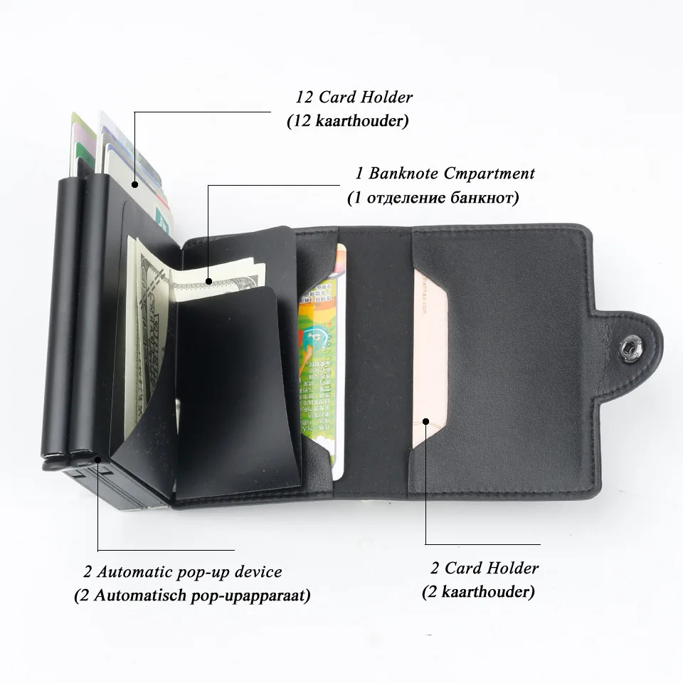 Rfid Blocking Slim Credit Card Holder Pu Leather Wallet Double Cases ...