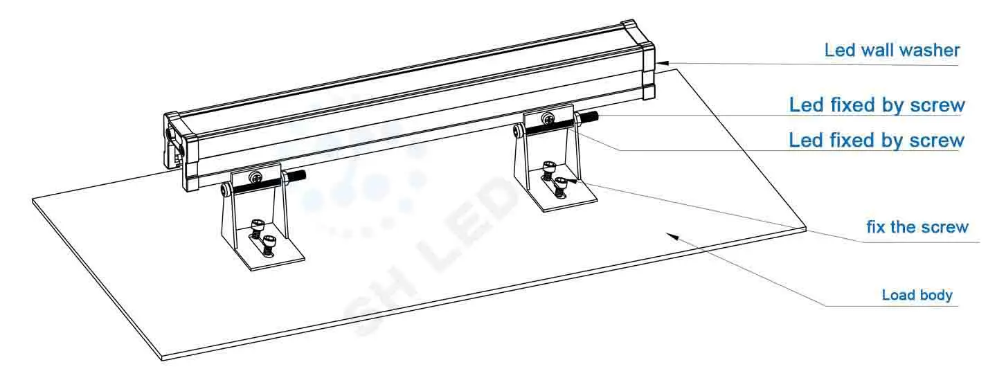 2 led wall washer.jpg