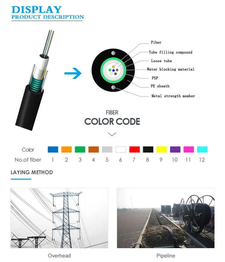 High Quality Outdoor Fiber Optical Cable Supply 2 4 6 Core Multimode