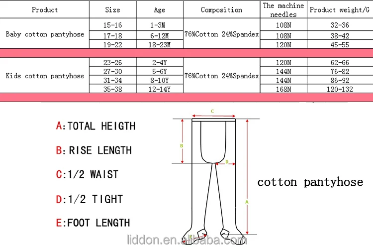 cotton pantyhose process