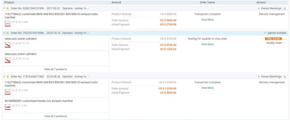 hydraulic cylinder for forklift