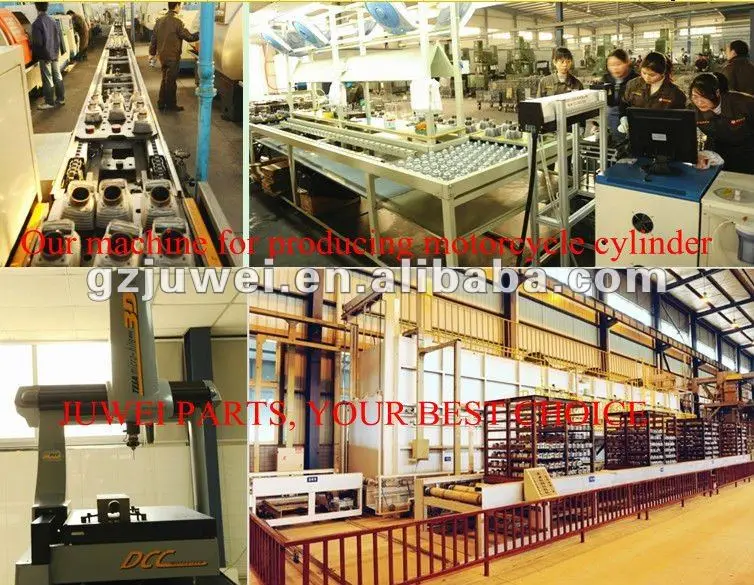 production machine for motorcycle cylinder