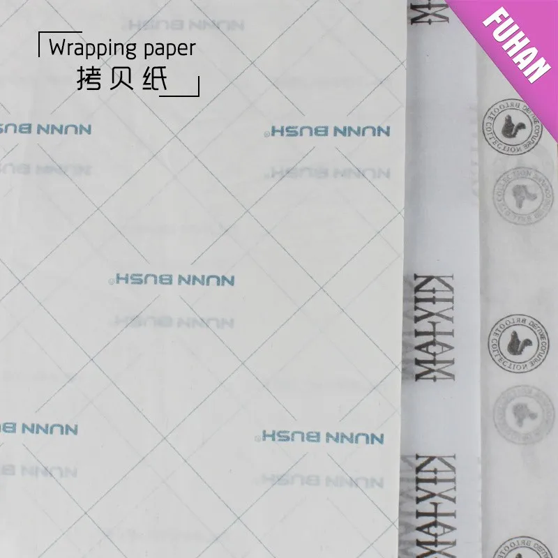 Custom Wrapping Paper