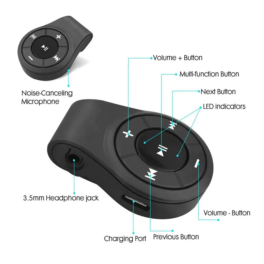 Bluetooth Receiver (2).jpeg