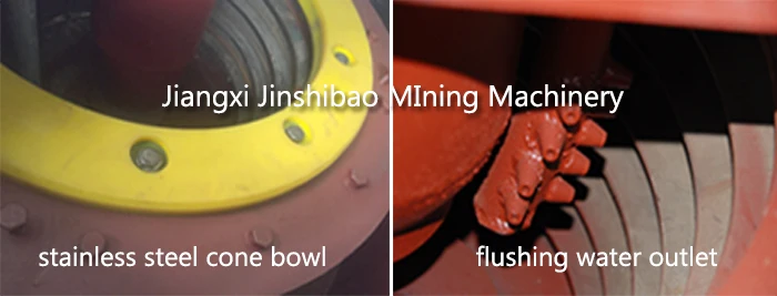 2018 New Designed Knelson Type Gravity Gold Centrifugal Concentrator for Sale