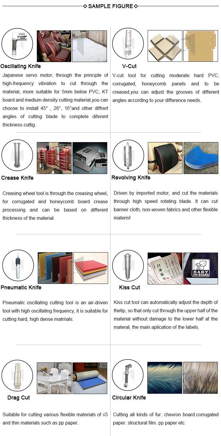 Factory hot sale automatic leather clothes fabric cutting machine from China