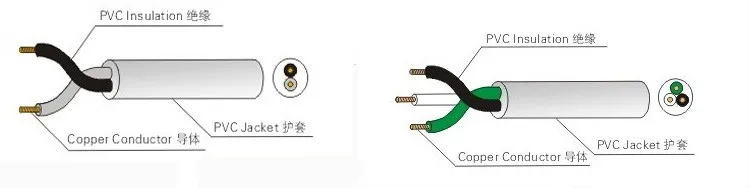 25" Cable AWM E89980-A Style 2464 80°C 300V VW-1SC CSA LL64151-A 22AWG 20 Pin