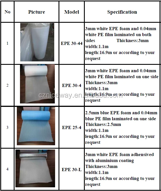 Black Laminate Flooring Eva Underlayment Buy Eva Underlayment