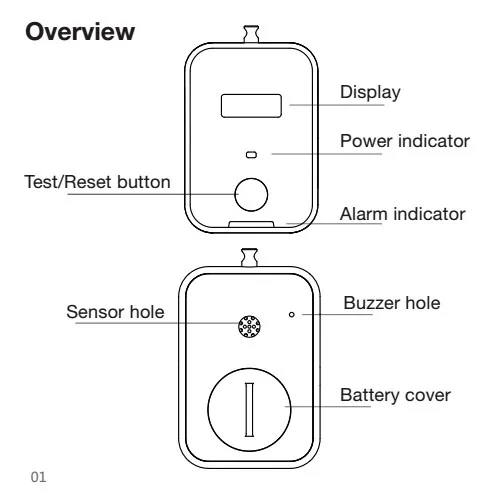 Alarm used