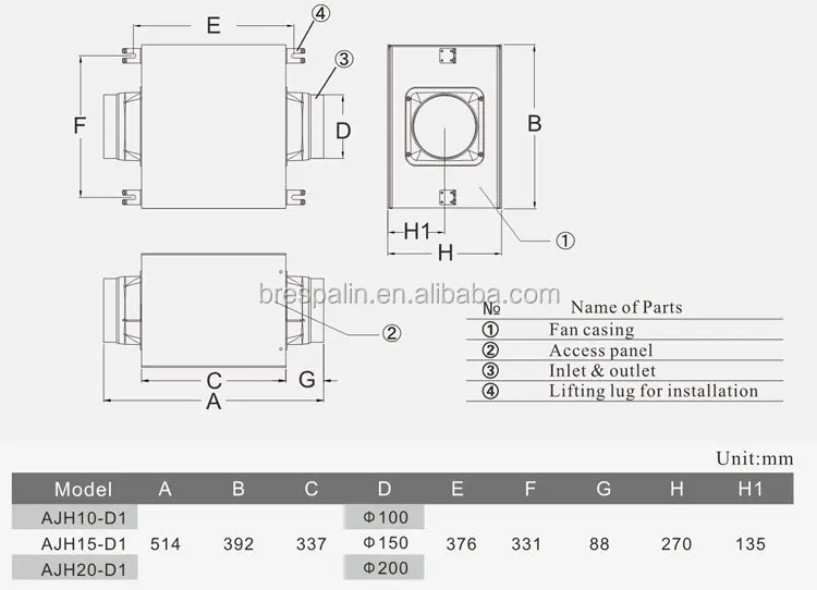 Inline Air Filter Box with HEPA Filter and Activated Carbon Filter for