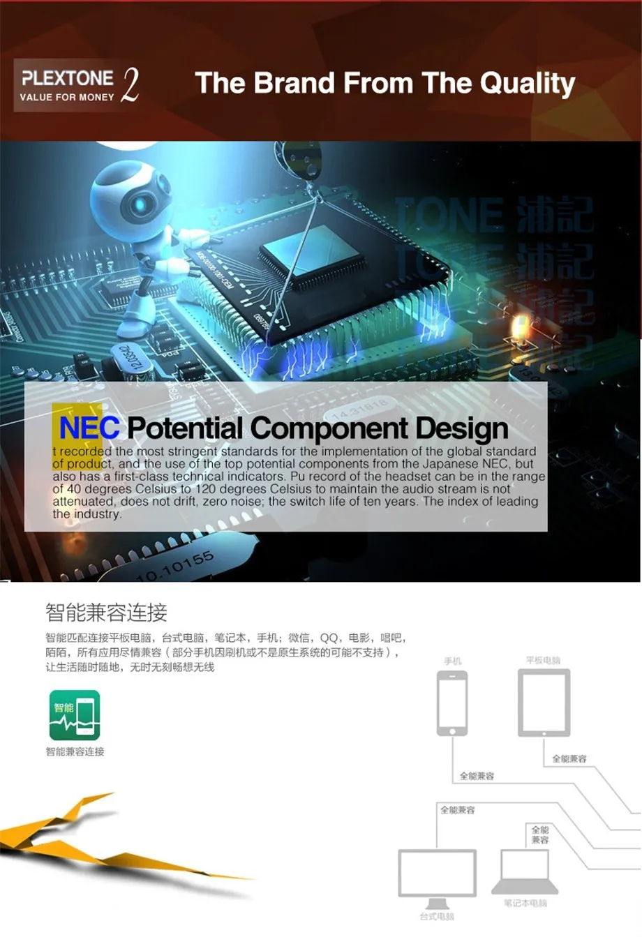 Fig. Image for content