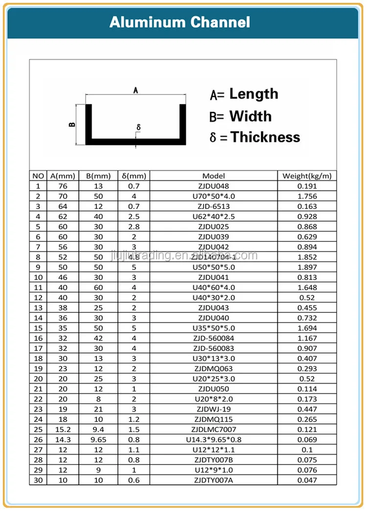 Many Sizes And Shapes Aluminum Channel Frame Buy Aluminum Channel