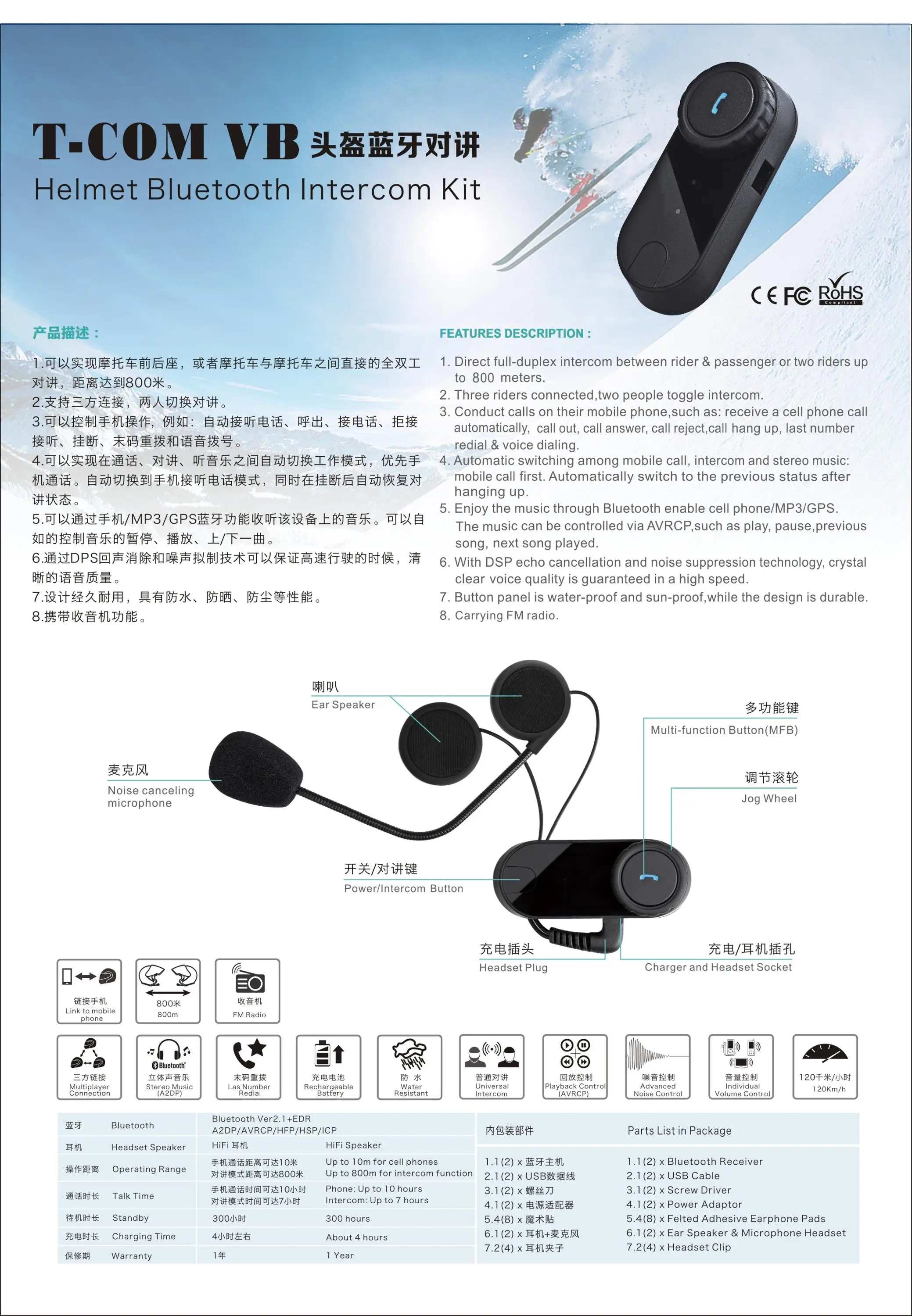 Tcom vb. Мотогарнитура Helmet BT Intercom Kit. FREEDCONN TCOM-vb инструкция