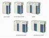 2017 Adaptable Design high efficiency air conditioner cooling system with vrv system
