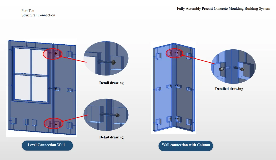 Structural Connection