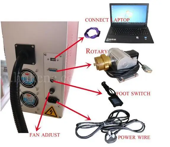 Jinan germany ipg fiber laser marking machine/portable fiber laser marking machine