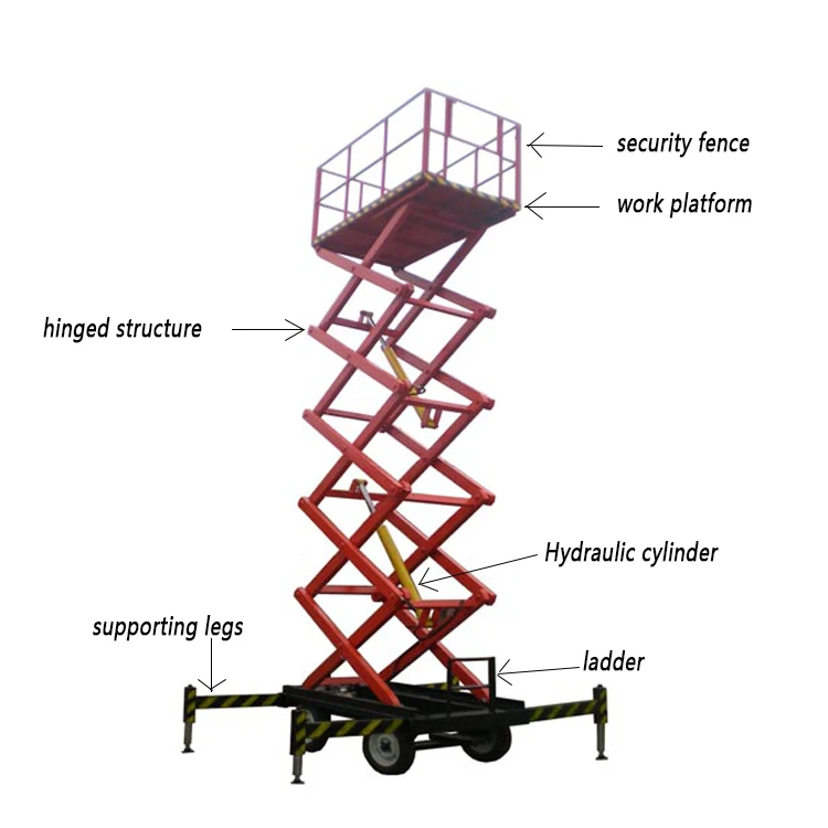 6M Lift Height Electric Mobile Scissor Lift Aerial Work Platform