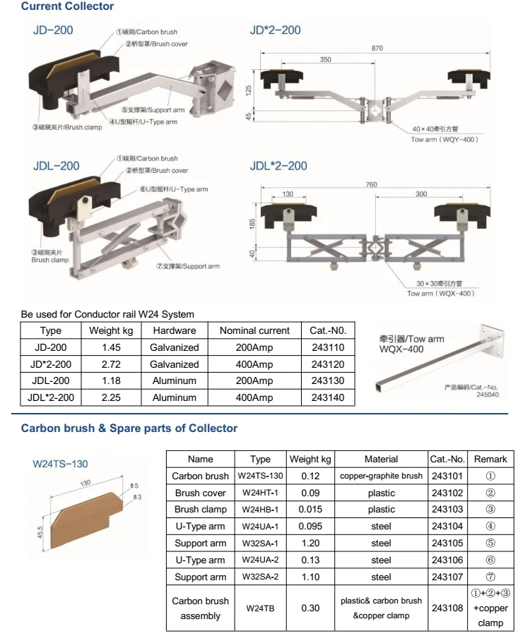 Mobile Equipment Conductor Rail Enclosed Busbar System Insulated For ...