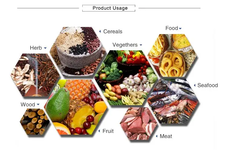 Industrial Heat Pump Dryer