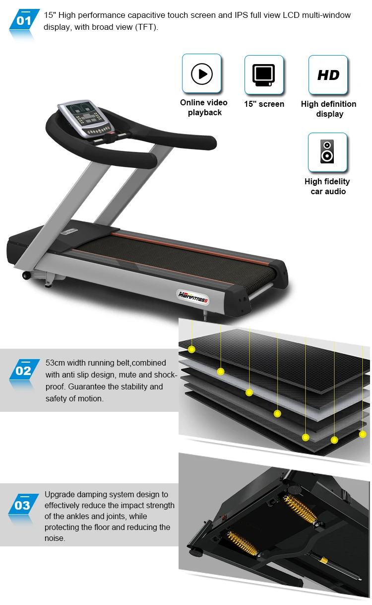 high impact treadmill