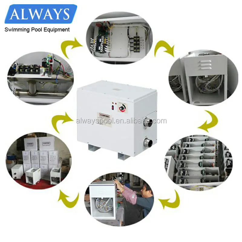 Water Heater, 220V 380V 50Hz 60Hz, 7.2KW-40.5KW - detail 8