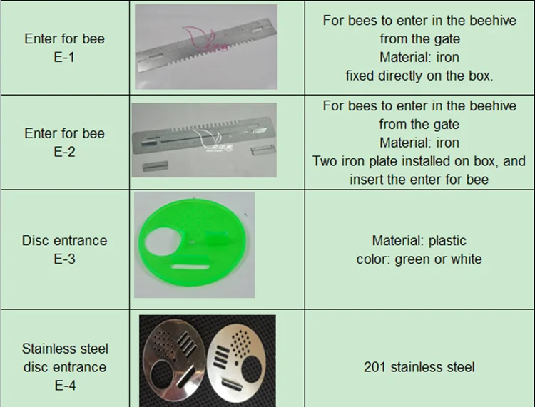 Enter For Bee Mouse Guard Beehive Door Bee Hive Entrance Buy Enter
