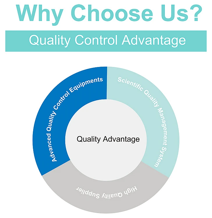 11. why choose us.jpg