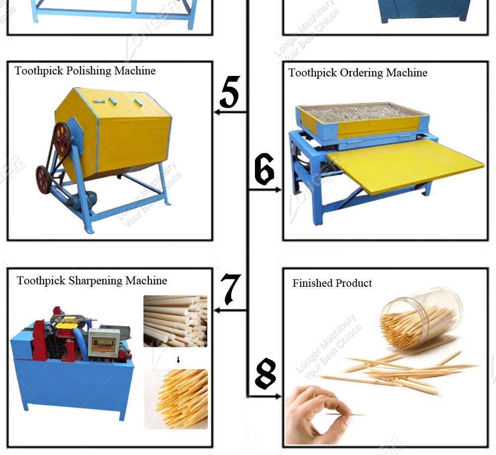 toothpick making machine.jpg
