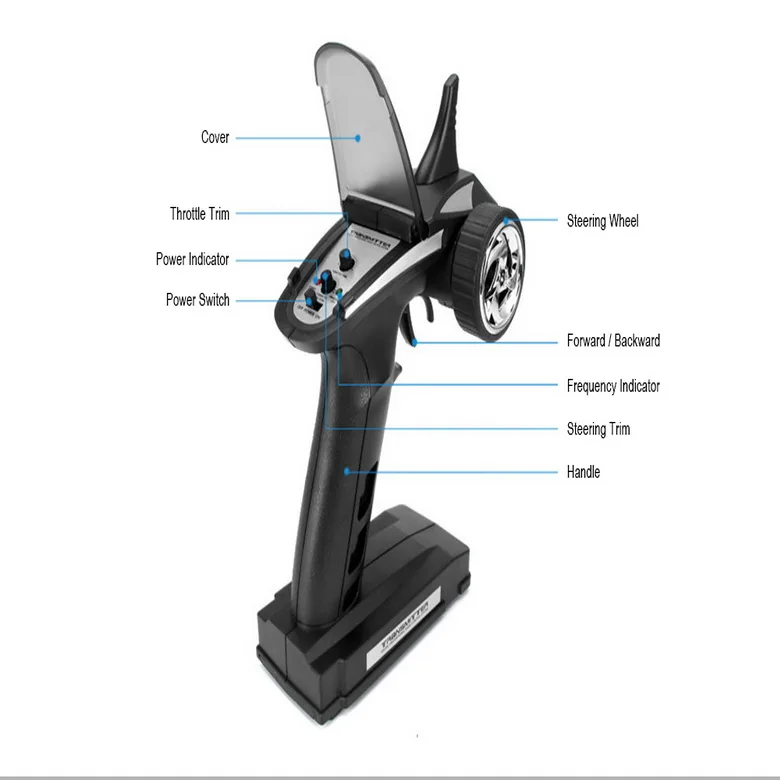 Retailer dron feilun