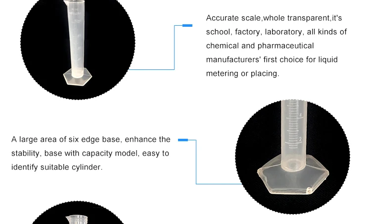 100ml Transparent Plastic Graduated Measuring Cylinder
